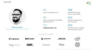 About Me
© 2016 Leantegra Inc. All Rights Reserved. Proprietary and Confidential
Oleg Puzanov
Leantegra Inc. CEO and Co-Founder
SUCCESS STORIES
15+
years of experience in IT
12+
years working with embedded
systems and IoT
1998
development using
С/С++, Java, Python
2014
founded Leantegra Inc.,
an IoT startup
2016
founded Versaio, a fabless
semiconductor startup
oleg@leantegra.com
 