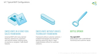 IoT: Typical MVP Configurations
© 2016 Leantegra Inc. All Rights Reserved. Proprietary and Confidential
Swiss Knife in a Fancy Box:
Sales Framework
Universal MVP with many claimed
features, solutions for customers
and vertical markets. Nothing works
on practice or simplistic "Hello World"
features.
Swiss Knife without Knives:
Technology Framework
Framework without customer solutions —
multiple technologies and interfaces.
Nothing useful from day #1, large
implementation efforts for customer
solutions.
Bottle Opener
The right MVP!
Solid product with a well-defined
function(s) and customer values.
 
