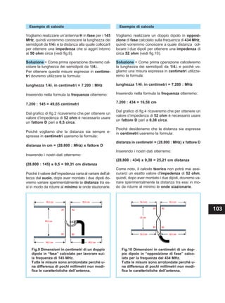 Le Antenne - Riceventi E Trasmittenti_254 pag.pdf