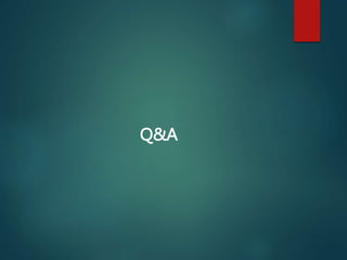 Q&A