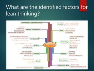 What are the identified factors for
lean thinking?