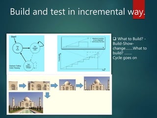 Build and test in incremental way.
What to Build? -
Build-Show-
change……..What to
build? ……..
Cycle goes on
