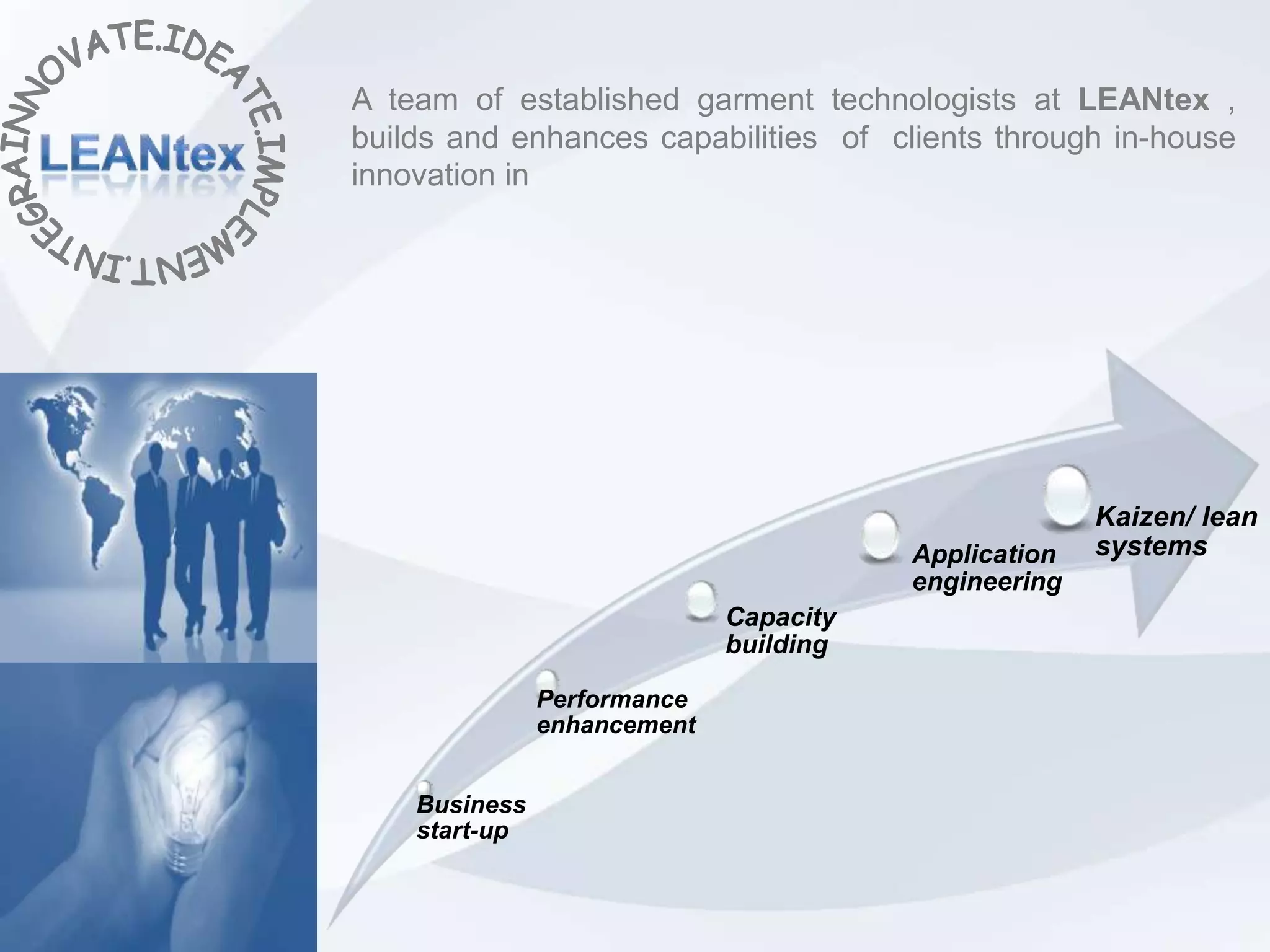 A team of established garment technologists at LEANtex ,
builds and enhances capabilities of clients through in-house
innovation in




                                                      Kaizen/ lean
                                        Application   systems
                                        engineering
                             Capacity
                             building

               Performance
               enhancement


    Business
    start-up
 