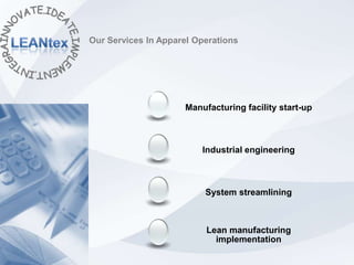 Our Services In Apparel Operations




                     Manufacturing facility start-up



                         Industrial engineering



                          System streamlining



                          Lean manufacturing
                            implementation
 