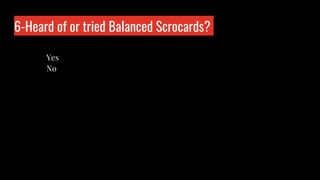 6-Heard of or tried Balanced Scrocards?
Who is wo?
Yes
No
 