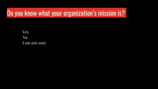 Do you know what your organization’s mission is?
Who is wo?
Yes
No
I am not sure
 