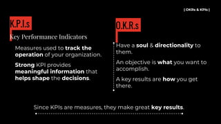 Measures used to track the
operation of your organization.
Strong KPI provides
meaningful information that
helps shape the decisions.
| OKRs & KPIs |
K.P.I.s
Key Performance Indicators
Have a soul & directionality to
them.
An objective is what you want to
accomplish.
A key results are how you get
there.
O.K.R.s
Since KPIs are measures, they make great key results.
 