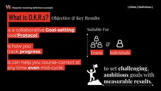 Is a collaborative Goal-setting
tool/Protocol.
Is how you
track progress.
Is can help you course-correct at
any time even mid-cycle.
| OKRs | Definition |
What is O.K.R.s? Objective & Key Results
Teams Individuals
Suitable For
to set challenging,
ambitious goals with
measurable results.
&
/faqs/okr-meaning-definition-example
 