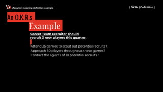 Soccer Team recruiter should
recruit 3 new players this quarter.
| OKRs | Definition |
Example
/faqs/okr-meaning-definition-example
An O.K.R.s
Attend 25 games to scout out potential recruits?
Approach 30 players throughout these games?
Contact the agents of 10 potential recruits?
 