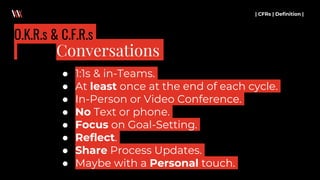 ● 1:1s & in-Teams.
● At least once at the end of each cycle.
● In-Person or Video Conference.
● No Text or phone.
● Focus on Goal-Setting.
● Reflect.
● Share Process Updates.
● Maybe with a Personal touch.
| CFRs | Definition |
Conversations
O.K.R.s & C.F.R.s
 