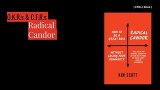 | CFRs | Book |
Radical
Candor
O.K.R.s & C.F.R.s
 