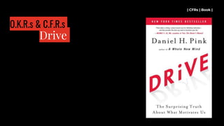| CFRs | Book |
Drive
O.K.R.s & C.F.R.s
 