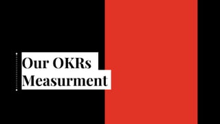 Our OKRs
Measurment
 