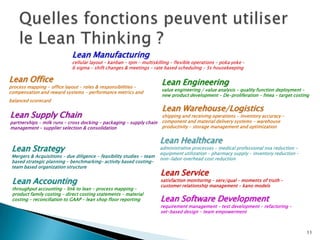  91% réduction des inventaires de marchandises.