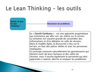 10Les origines du Lean1900S. ToyodaHenry Ford19151945K. Toyoda19731983T. OhnoMotorola199019962001Micheal George