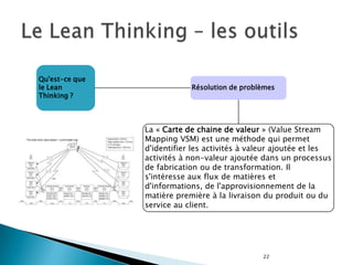 12Le Lean ThinkingQu'est-ce que le Lean Thinking ?« Tombé sept fois, se relever huit. »Ancien proverbe japonaisPhilosophie d’amélioration continueVisionlong termePlanificationflexible / agileOrientéprocessusSentiment du défi12