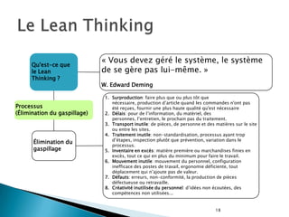 Lean Thinking Slide 16