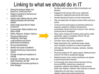 Start with a “Why” question for problem statement