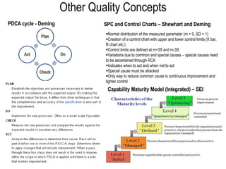 Capture all opinions and stimulate brainstorming