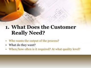 Who wants the output of the process? What do they want? When/how often is it required? At what quality level? What Does the Customer Really Need? 