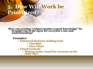 5.  How Will  Work be  Prioritized? How can existing “subject-matter-expert knowledge” be brought out in the open for everyone’s use and understanding? Examples: Enhanced decision-making tools Checklist Flow Chart Visual Controls Making status visual for everyone at the same time Work Standardization 