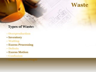 Waste Overproduction Inventory Waiting Excess Processing Defects Excess Motion Confusion Underutilized People Types of Waste: 