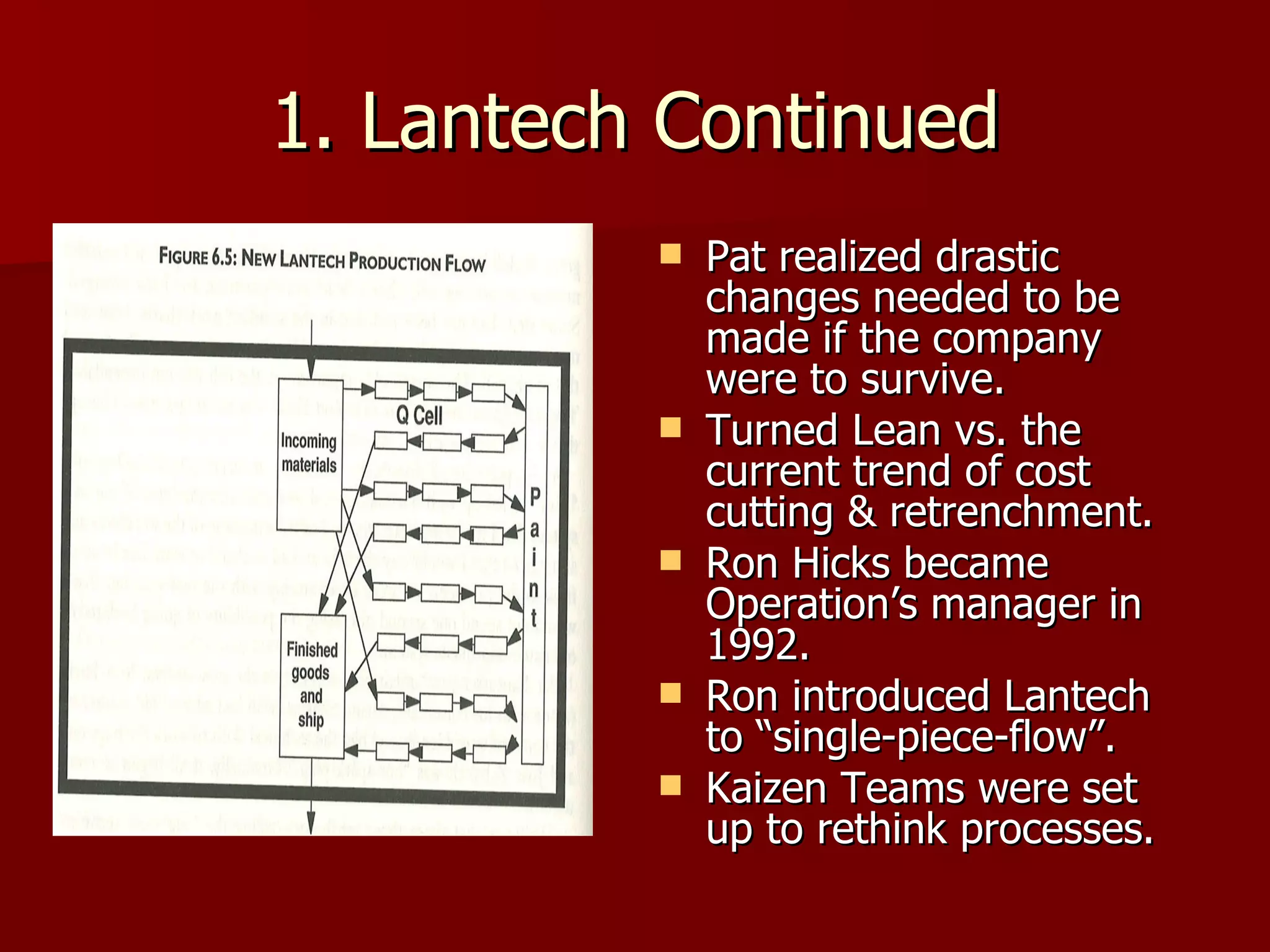 1. Lantech Continued Pat realized drastic changes needed to be made if the company were to survive. Turned Lean vs. the current trend of cost cutting & retrenchment. Ron Hicks became Operation’s manager in 1992. Ron introduced Lantech to “single-piece-flow”. Kaizen Teams were set up to rethink processes. 