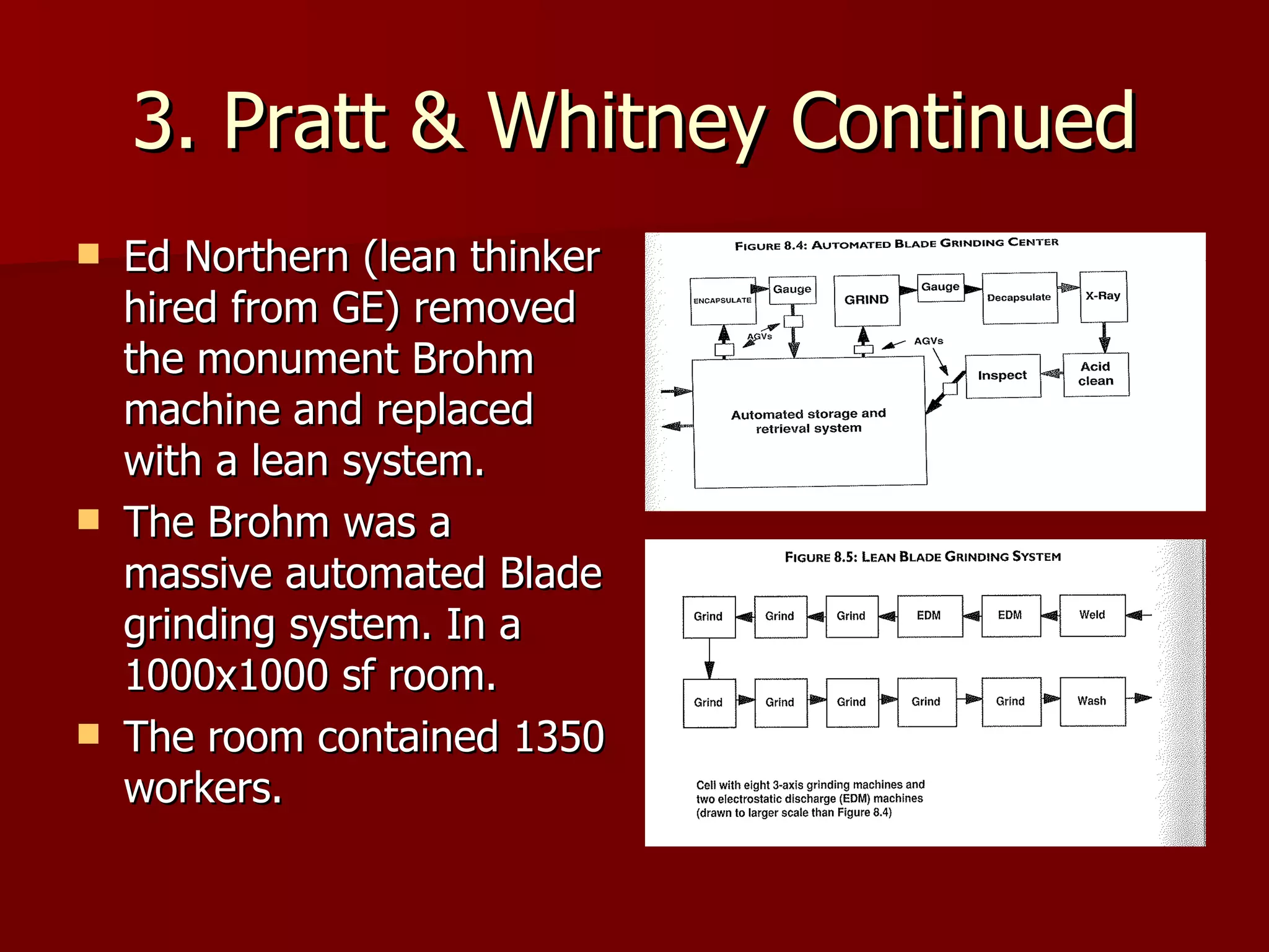 3. Pratt & Whitney Continued Ed Northern (lean thinker hired from GE) removed the monument Brohm machine and replaced with a lean system. The Brohm was a massive automated Blade grinding system. In a 1000x1000 sf room. The room contained 1350 workers. 