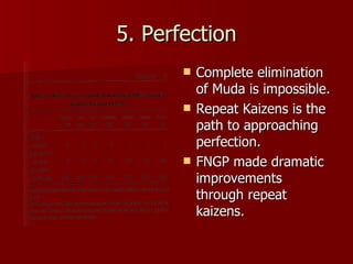 5. Perfection Complete elimination of Muda is impossible. Repeat Kaizens is the path to approaching perfection. FNGP made dramatic improvements through repeat kaizens. 