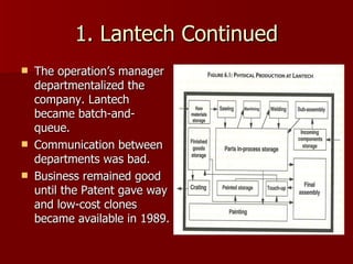 1. Lantech Continued The operation’s manager departmentalized the company. Lantech became batch-and- queue. Communication between departments was bad. Business remained good until the Patent gave way and low-cost clones became available in 1989. 