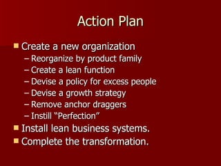 Action Plan Create a new organization Reorganize by product family Create a lean function Devise a policy for excess people Devise a growth strategy Remove anchor draggers Instill “Perfection” Install lean business systems. Complete the transformation. 