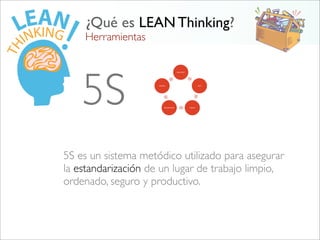 Herramientas
¿Qué es LEAN Thinking?
5S
5S es un sistema metódico utilizado para asegurar
la estandarización de un lugar de trabajo limpio,
ordenado, seguro y productivo.
organización
orden
limpiezaestandarización
disciplina
 