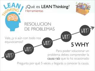 Herramientas
¿Qué es LEAN Thinking?
RESOLUCION
DE PROBLEMAS
Vale, ¿y si aún con todo nos
equivocamos?
5 WHY
Para poder solucionar un
problema debes comprender la
causa raíz que lo ha ocasionado
Pregunta por qué 5 veces y llegarás a conocer la causa.
 