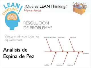 Herramientas
¿Qué es LEAN Thinking?
RESOLUCION
DE PROBLEMAS
Vale, ¿y si aún con todo nos
equivocamos?
Análisis de
Espina de Pez
problema
personasmaterialesentorno de trabajo
medidas métodos máquinas
 