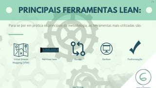 Value Stream
Mapping (VSM)
Métricas Lean Kaizen Kanban Padronização
PRINCIPAIS FERRAMENTAS LEAN:
Para se por em prática os princípios da metodologia, as ferramentas mais utilizadas são:
Lean Thinking
24
 