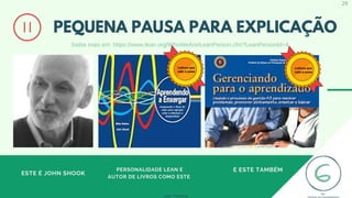 PEQUENA PAUSA PARA EXPLICAÇÃO
ESTE É JOHN SHOOK
PERSONALIDADE LEAN E
AUTOR DE LIVROS COMO ESTE
E ESTE TAMBÉM
Saiba mais em: https://www.lean.org/WhoWeAre/LeanPerson.cfm?LeanPersonId=4
Leitura que
vale a pena
Leitura que
vale a pena
Lean Thinking
29
 