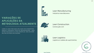 COMO O LEAN TEM SIDO APLICADO EM DIFERENTES
ÁREAS E VARIADOS TIPOS DE ORGANIZAÇÕES - AQUI
ESTÃO REUNIDOS ALGUNS EXEMPLOS, MAS EXISTEM
MUITAS OUTRAS APLICAÇÕES.
Lean Manufacturing
Indústria manufatureira
Lean Construction
Construção civil
Lean Logistics
Logística e cadeia de suprimentos
VARIAÇÕES DE
APLICAÇÕES DA
METDOLOGIA ATUALMENTE
Lean Thinking
30
 