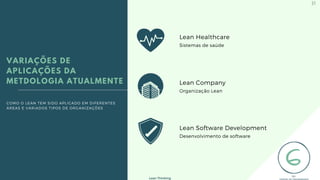 COMO O LEAN TEM SIDO APLICADO EM DIFERENTES
ÁREAS E VARIADOS TIPOS DE ORGANIZAÇÕES
Lean Healthcare
Sistemas de saúde
Lean Company
Organização Lean
Lean Software Development
Desenvolvimento de software
VARIAÇÕES DE
APLICAÇÕES DA
METDOLOGIA ATUALMENTE
Lean Thinking
31
 