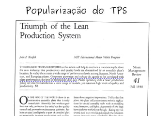 Popularização do TPS
 