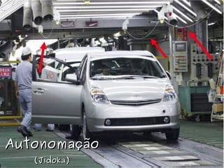AutonomaçãoAutonomação
(Jidoka)(Jidoka) http://www.aleanjourney.com
 