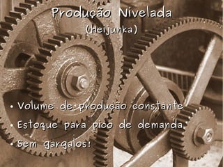 Produção NiveladaProdução Nivelada
(Heijunka)(Heijunka)
●
Volume de produção constanteVolume de produção constante
●
Estoque para pico de demandaEstoque para pico de demanda
●
Sem gargalos!Sem gargalos!
 