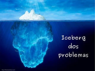 Iceberg
dos
problemas
http://theclearblue.com
 