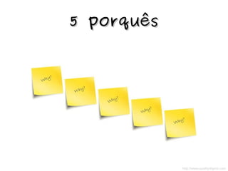 5 porquês5 porquês
http://www.qualitydigest.com
 