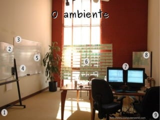 O ambienteO ambiente
http://www.computerworld.com
 