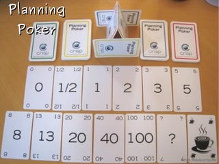 PlanningPlanning
PokerPoker
https://www.crisp.se
 