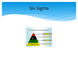 Six Sigma

 