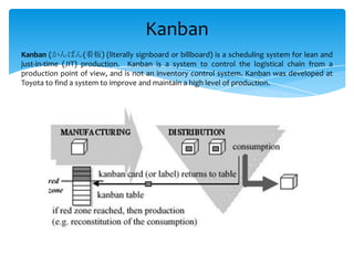Kanban
Kanban (かんばん(看板) (literally signboard or billboard) is a scheduling system for lean and
just-in-time (JIT) production. Kanban is a system to control the logistical chain from a
production point of view, and is not an inventory control system. Kanban was developed at
Toyota to find a system to improve and maintain a high level of production.

 