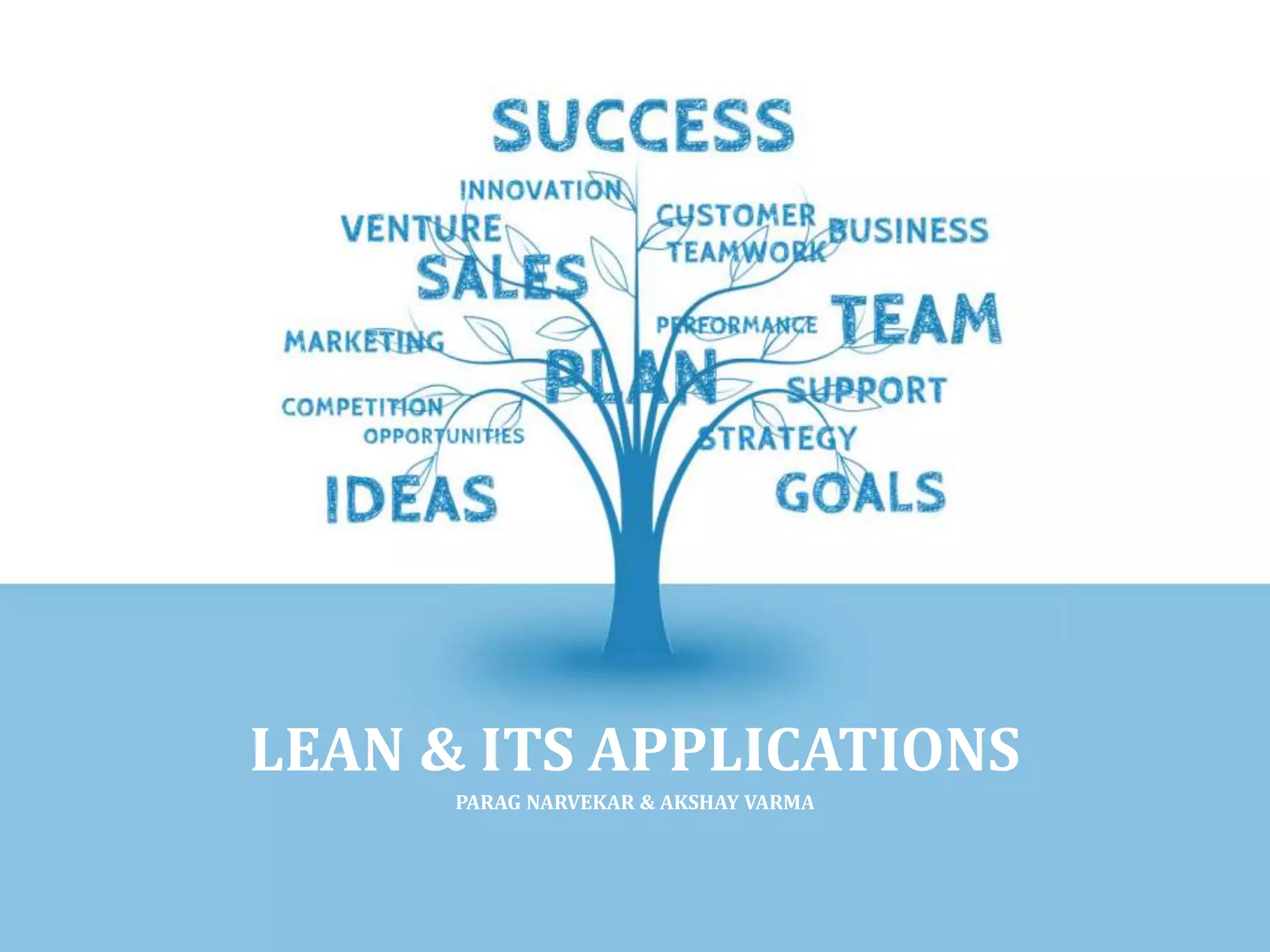 Implementation of Lean Thinking in Project Risk Management | PPT