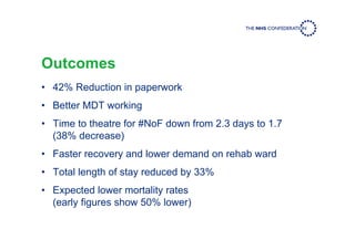 Outcomes
• 42% Reduction in paperwork
• Better MDT working
• Time to theatre for #NoF down from 2.3 days to 1.7
(38% decrease)
• Faster recovery and lower demand on rehab ward
• Total length of stay reduced by 33%
• Expected lower mortality rates
(early figures show 50% lower)
 
