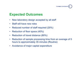 Expected Outcomes
• New laboratory design accepted by all staff
• Staff will have new roles
• Reduced number of staff required (20%)
• Reduction of floor space (40%)
• Reduction of travel distance (80%)
• Reduction of sample processing time from an average of 5
hours to approximately 35 minutes (Routine)
• Avoidance of major capital expenditure
 